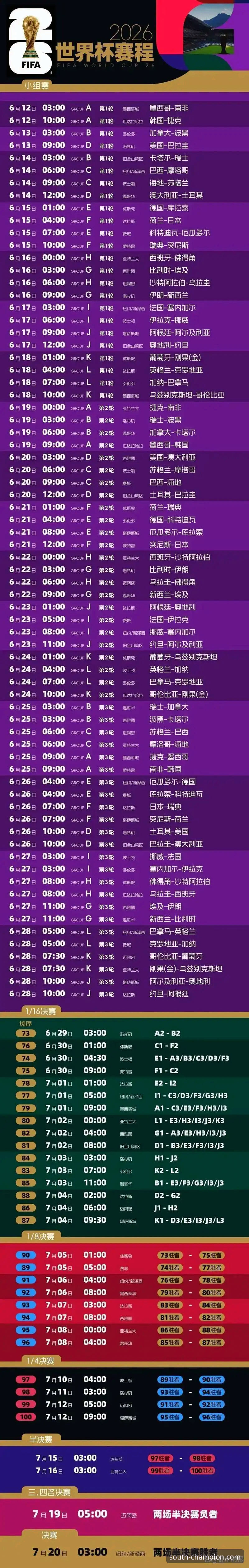 江南体育iOS版 世界杯球星实力图谱:江南体育平台深度解读2026年巨星实用观赛指南