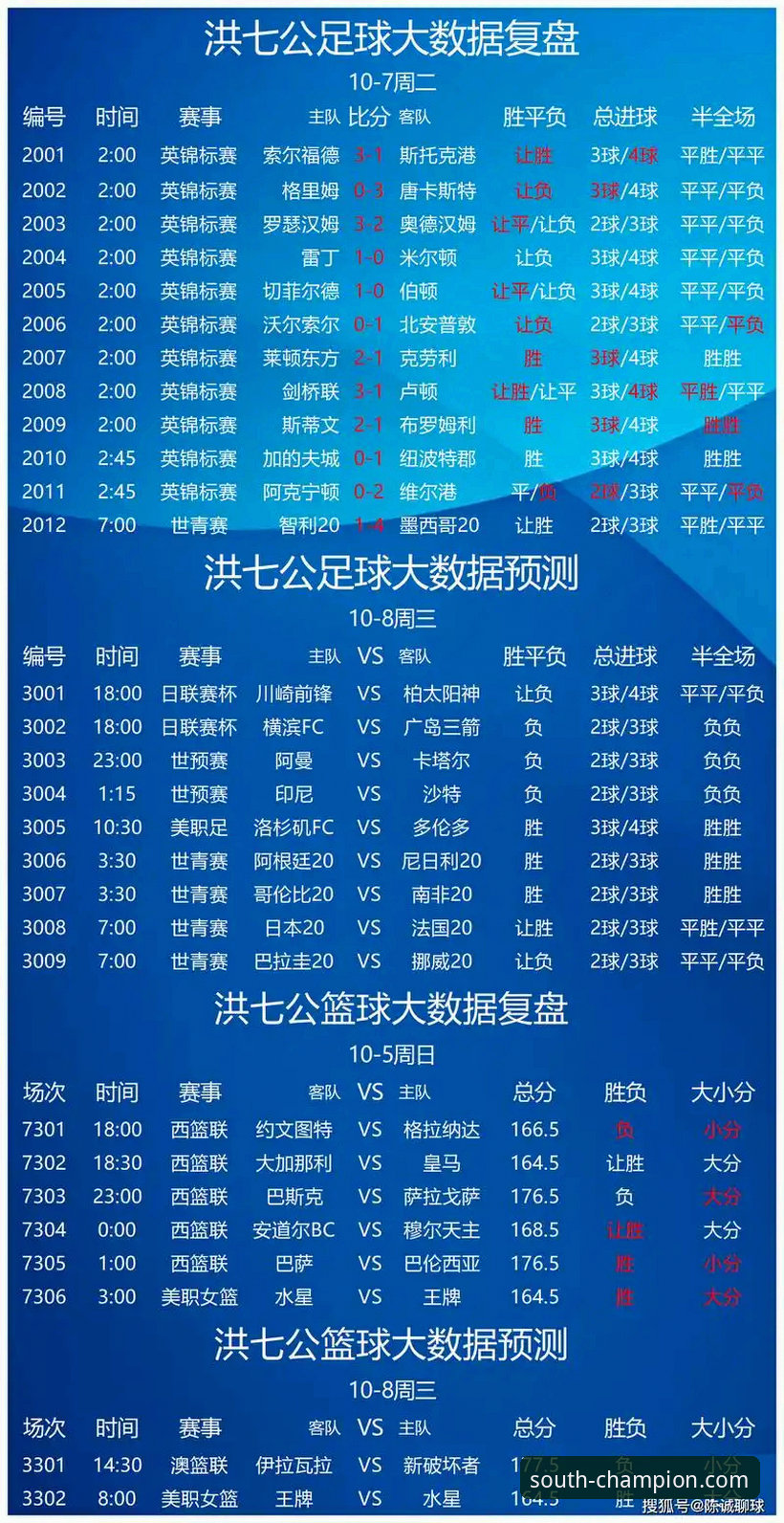 江南体育比分直播 江南体育比分直播实战心得:资深用户教你如何高效利用官方平台竞猜分析