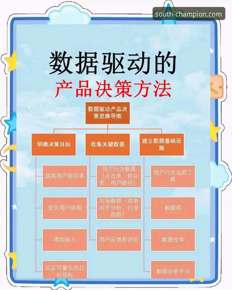 江南体育实时数据 江南体育平台实时数据背后的真相:从数据流到决策洞察的深度解析